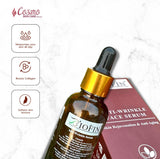 Biofin Anti Wrinkle Serum